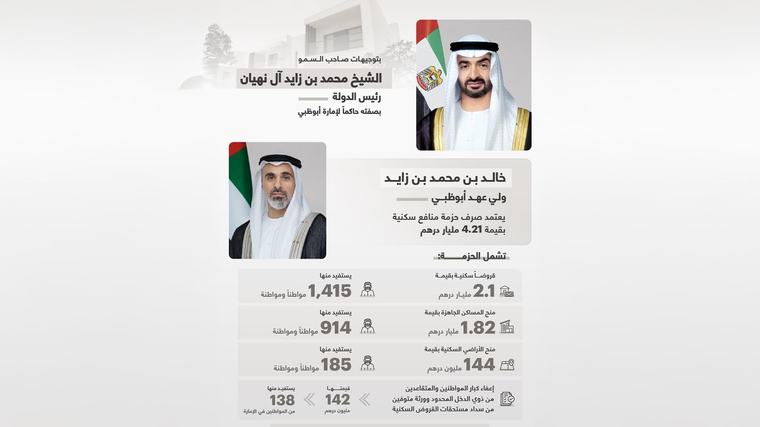 رئيس الدولة يتسلم أوراق اعتماد عدد من السفراء المعتمدين لدى الدولة